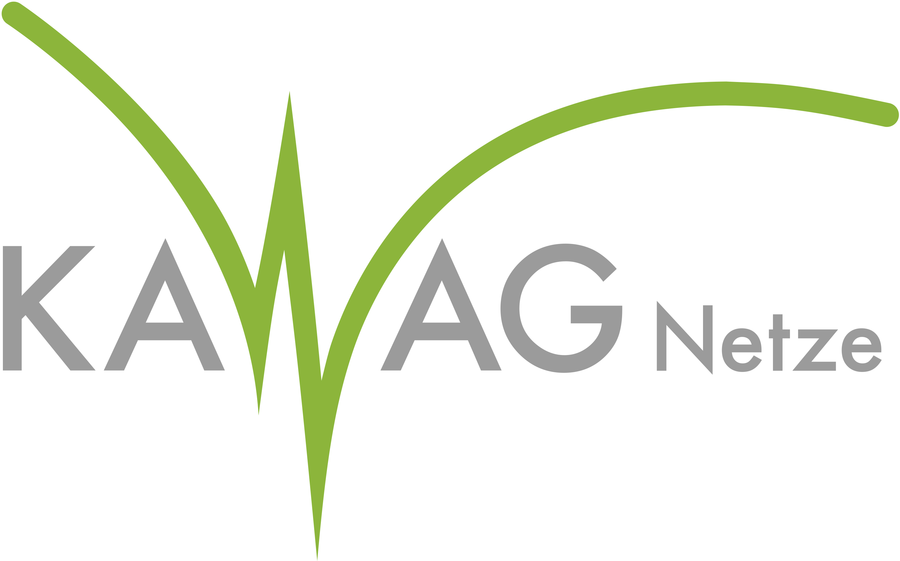 KAWAG Netze